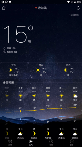 中国风天气预报免费版
